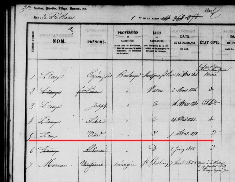 Victor Preux composition de famille